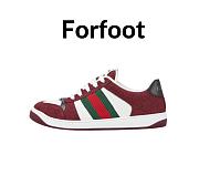 Gucci Rosso Ancora GG canvas shoes  - 1