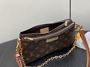 LV Pochette Bag Monogram M83008 Size 24.5 x 13.5 x 6.5 cm - 2